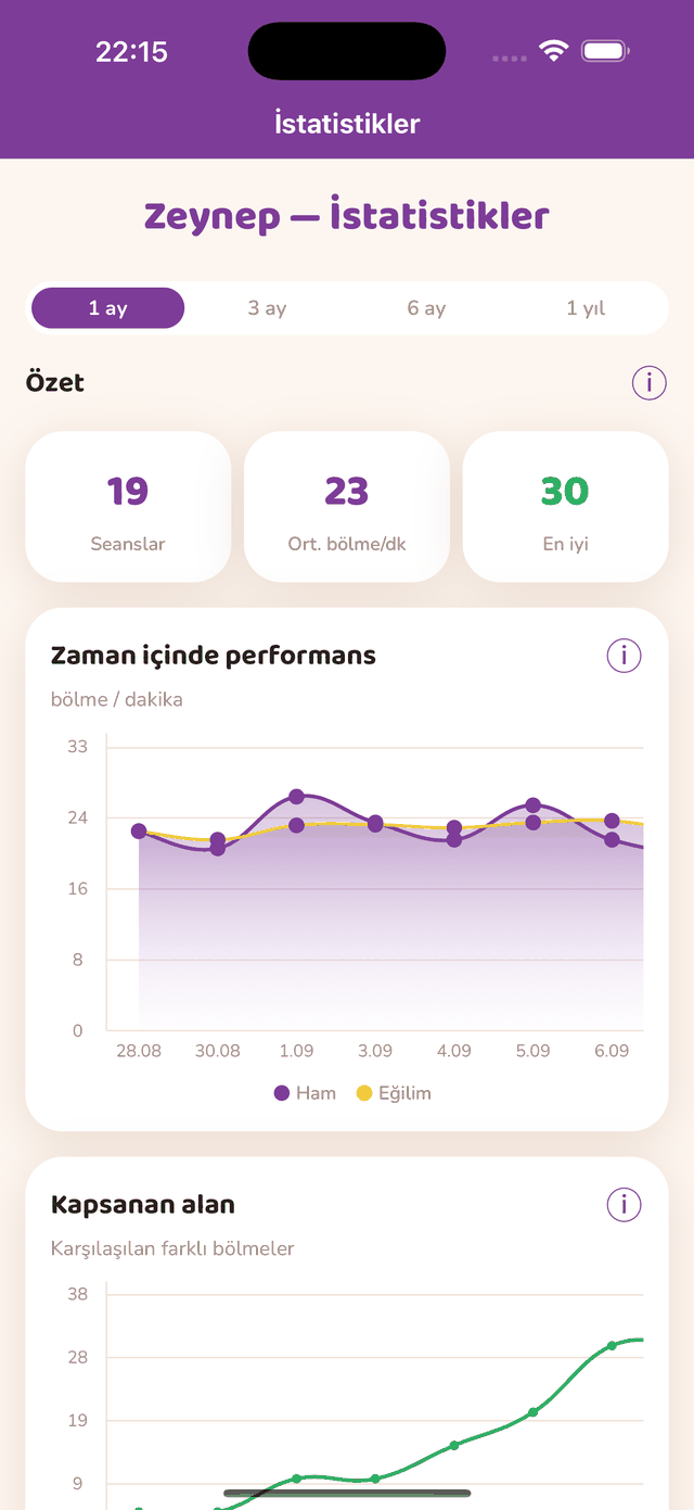 İstatistikler sayfası
