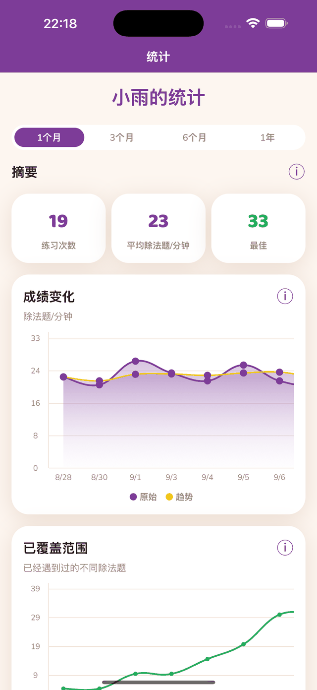 统计页面