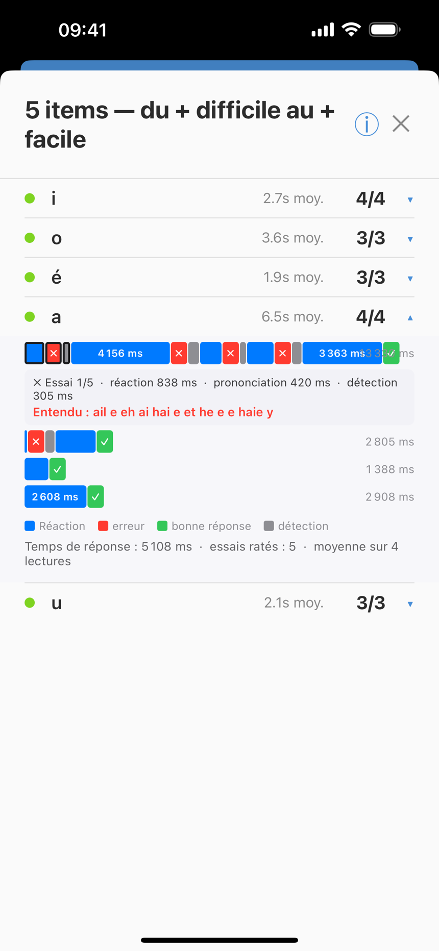 Détail syllabe par syllabe