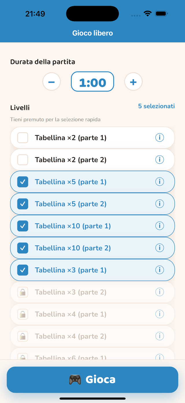 Le tappe del percorso Moltiplicazione
