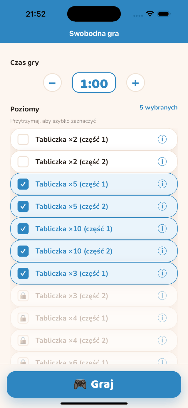 Etapy ścieżki Mnożenia