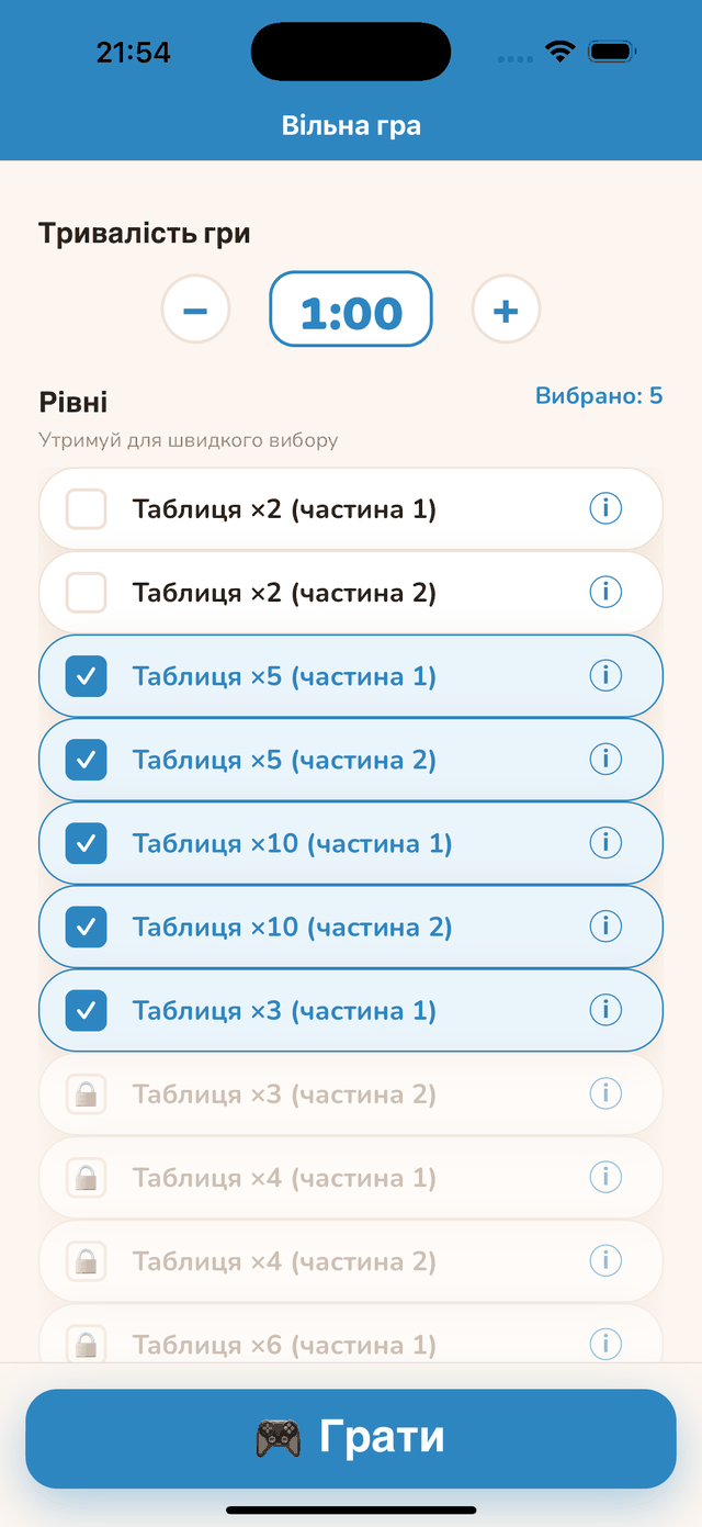 Етапи шляху множення