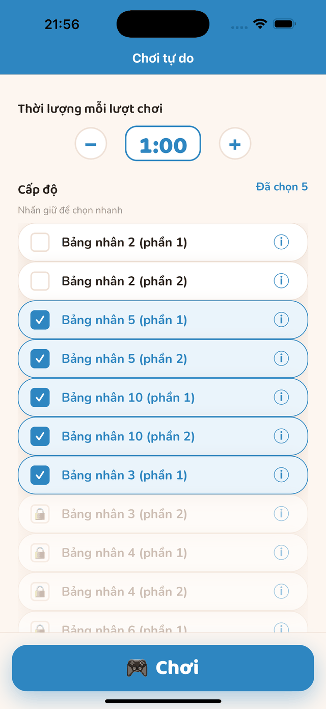 Các chặng của lộ trình Phép nhân