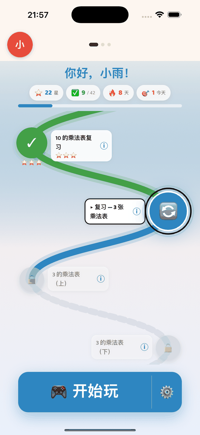 进度路线