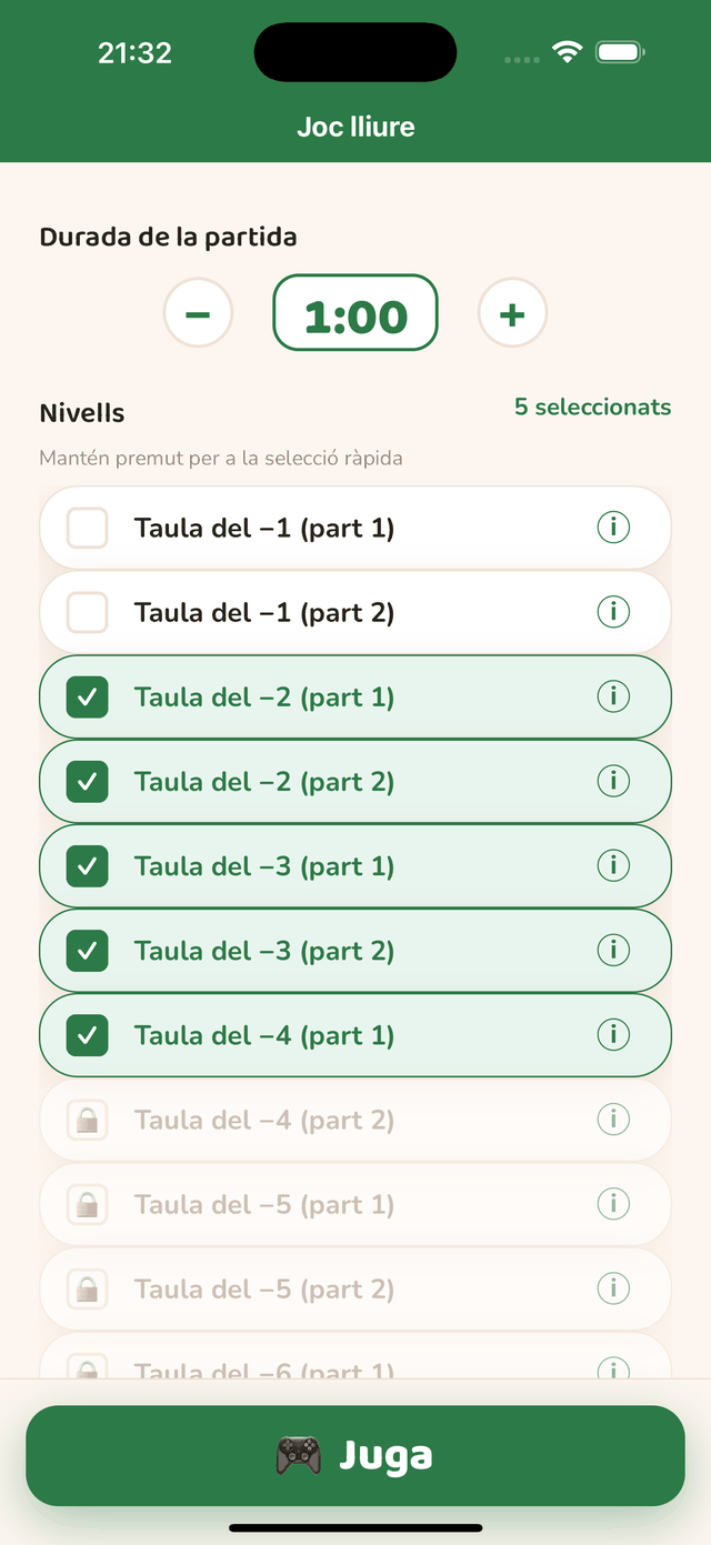 Les etapes del recorregut Resta
