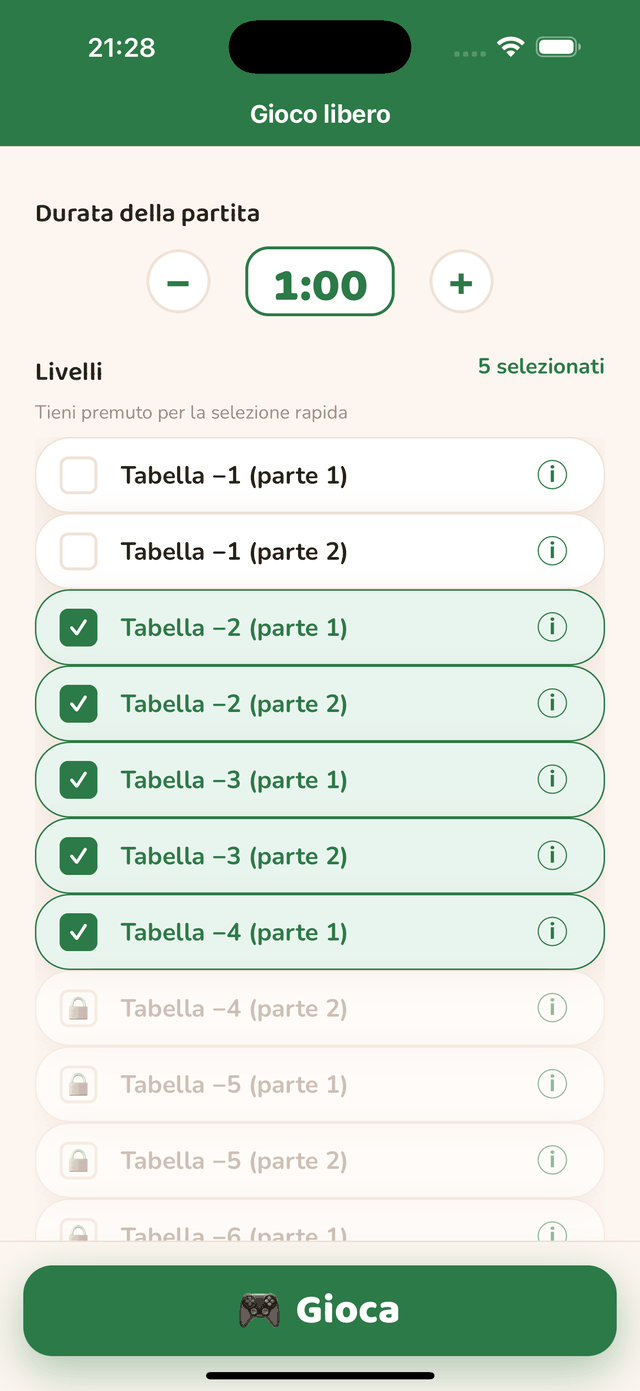 Le tappe del percorso Sottrazione