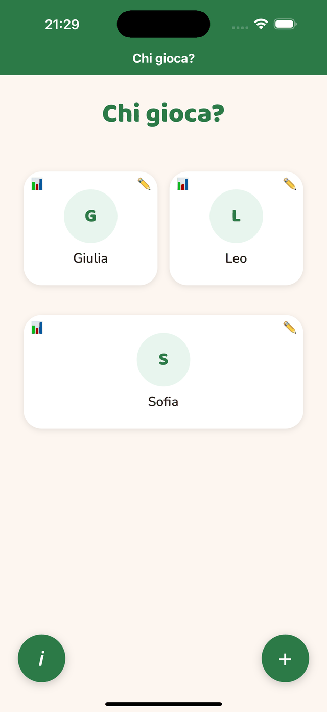Creazione di un profilo