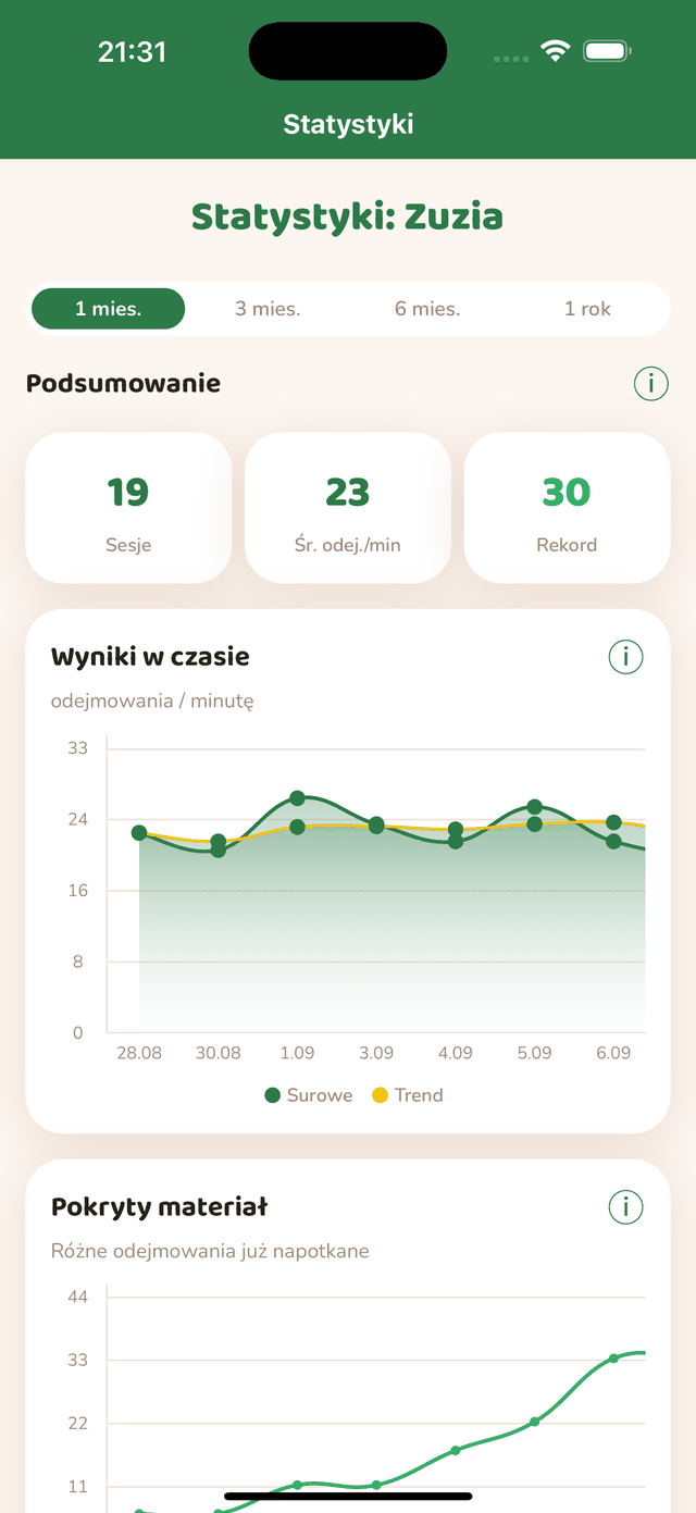 Strona statystyk