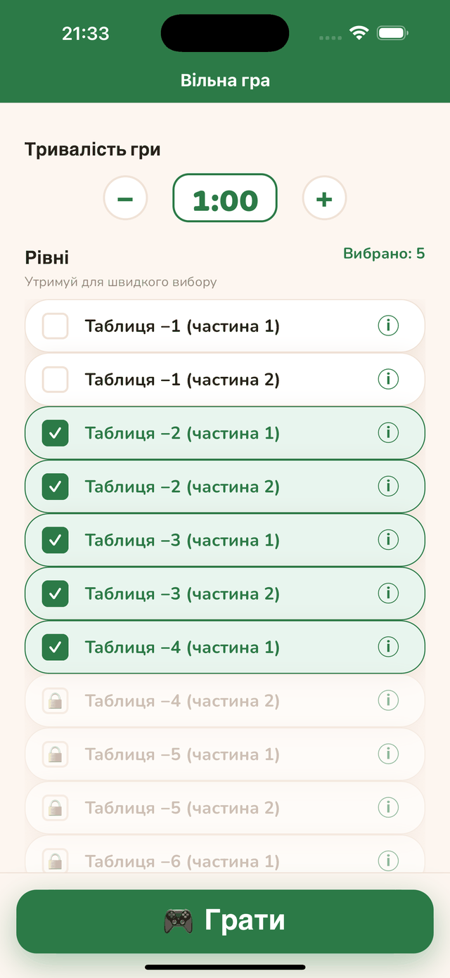 Етапи шляху віднімання