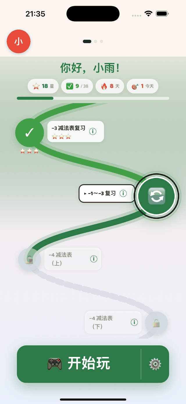 进度路线